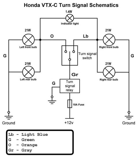 Ellen Scheme Motorcycle Led Turn Signal Wiring Diagram Printable Template