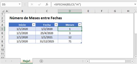 Calcular El N Mero De Meses Entre Fechas En Excel Y Google Sheets