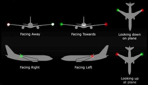 How Do Pilots See At Night A Pilot Tells All Pilot Teacher