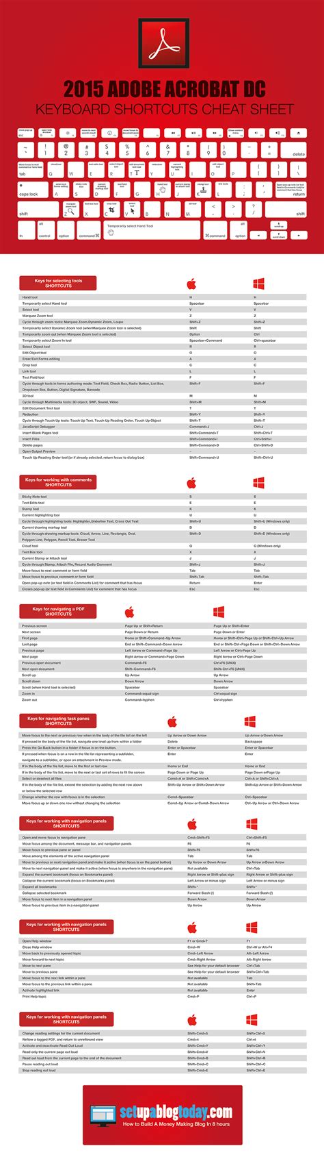 Adobe Acrobat Shortcuts Cheat Sheet My XXX Hot Girl