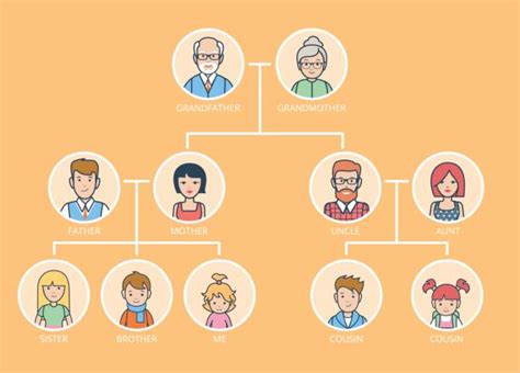 This can be discussed in your inquiry and a price given for either an original piece or a modified print… Family Tree Icon Illustrations, Royalty-Free Vector Graphics & Clip Art - iStock