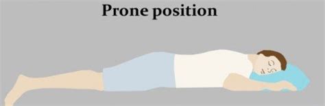 Prone Position Florida Cna Online Course