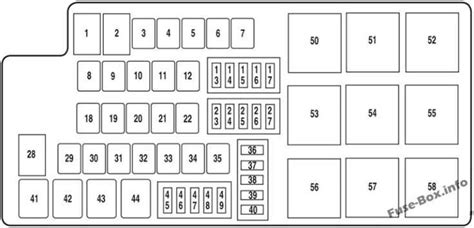 The Ultimate Guide To Understanding The 2013 Mustang Fuse Box Diagram