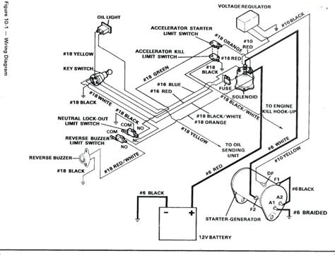 Connections (refer to supplied wiring diagram). 1998 Yamaha G16 Golf Cart Wiring Diagram - Wiring Diagram ...