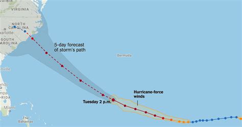 Hurricane Florence Map Tracking The Storms Path Toward The Carolinas