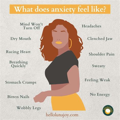 Anatomy Of Anxiety — Lunajoy