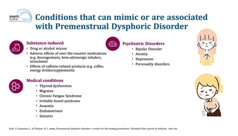 Premenstrual Syndrome Pms And Premenstrual Dysphoric Disorder Pmdd