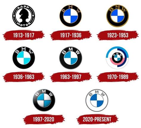 Bmw Logo Symbol Meaning History Png Brand