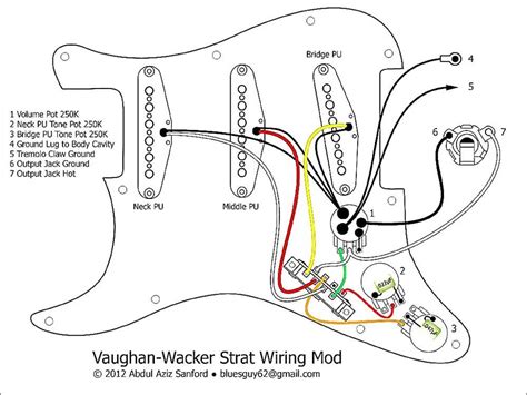 A Step By Step Guide To Squier Stratocaster Wiring Diagram