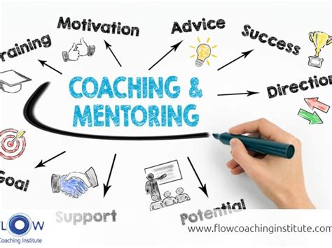 What To Consider Before Enrolling In Life Coach Training Flow