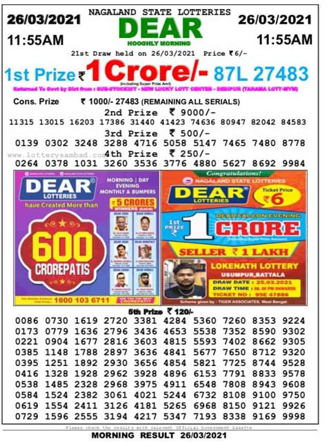 Hafta) çılgın sayısal loto sonuçları ve kazandıran numaralar. Sikkim State Lottery Result Today 26-3-2021 Live 11-55 AM - NewsGater