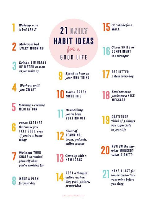 21 Habit Ideas For A Good Life Instant Download Digital Art Print And