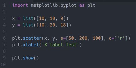 Python Matplotlib Pyplot Xlabel