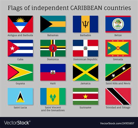 List Of Caribbean Countries Flags And Their Capitals Country Faq