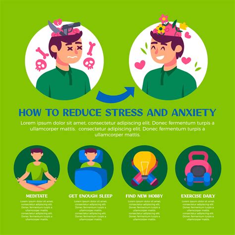 Infographic Of How To Reduce Stress And Anxiety 3317320 Vector Art At