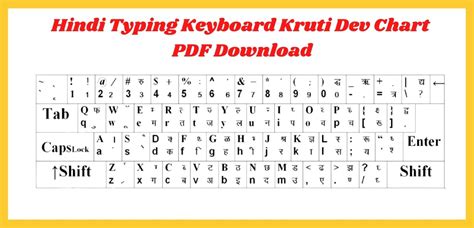 Hindi Typing Keyboard Kruti Dev Chart Pdf Download