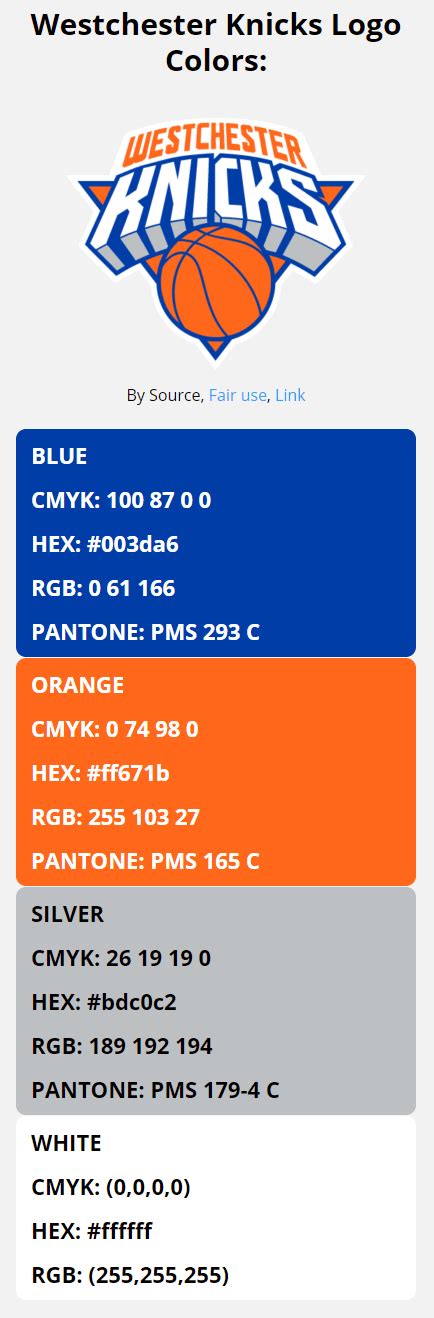 Westchester Knicks Team Colors Hex Rgb Cmyk Pantone Color Codes Of