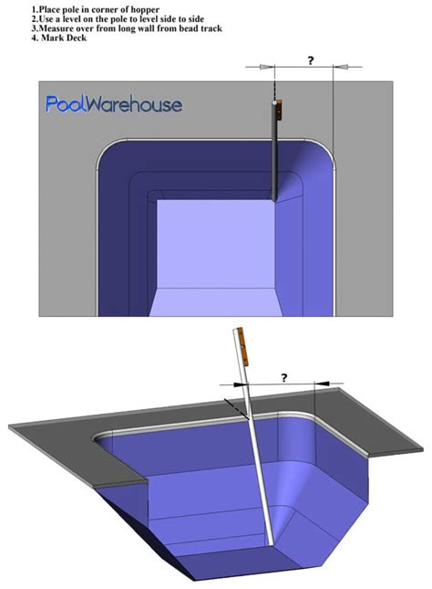 How To Measure A Swimming Pool Liner Pool Warehouse