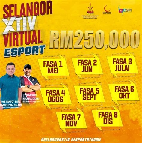 Pmco sea semi final sudah bermula! Selangor XTIV Virtual E-Sports 2020 sukan baharu era PKP