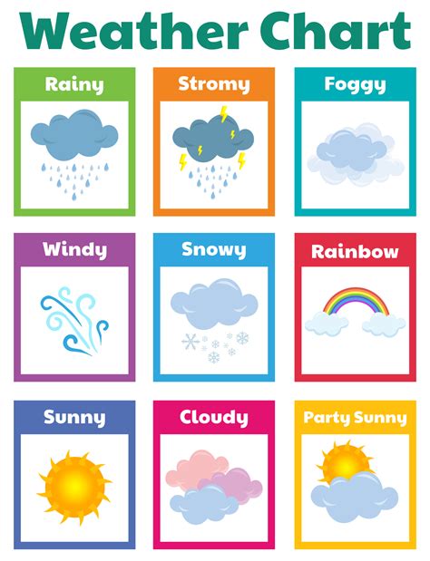 Free Printable Weather Pictures Printable Word Searches