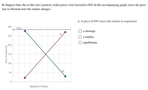 Solved Supply And Demand End Of Chapter Problem Fans Of Chegg Com
