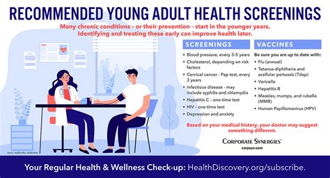 Infographic Recommended Young Adult Health Screenings