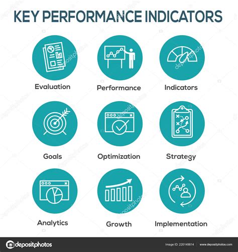 Kpi Key Performance Indicators Icon Set Evaluation Growth Strategy Etc Stock Vector Image By