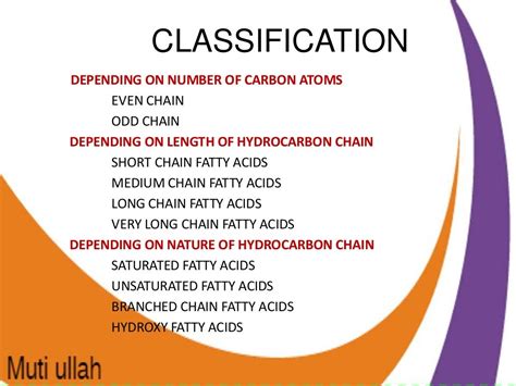 Fatty Acids Omega 6 Fatty Acids Classification Of Fatty Acids
