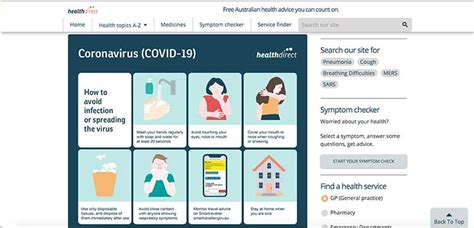 Covid 19 Resource List For Healthcare Workers Ausmed