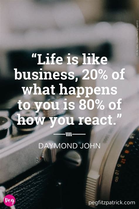Business Quotes Life Is Like Business 20 Of What Happens To You Is