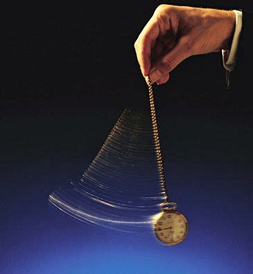 Estudiandoespiritualidad La Ley Del P Ndulo St Gallen Pendulum