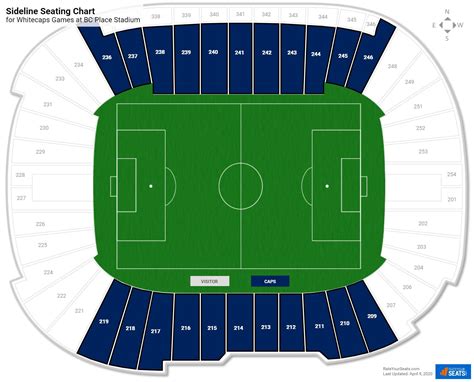 Bc Place Stadium Seating Guide