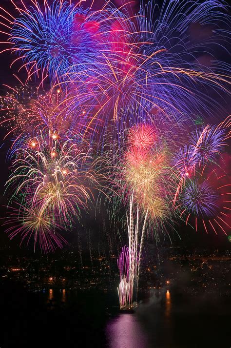 10 Steps To Photographing Fireworks Perfectly Capturelandscapes
