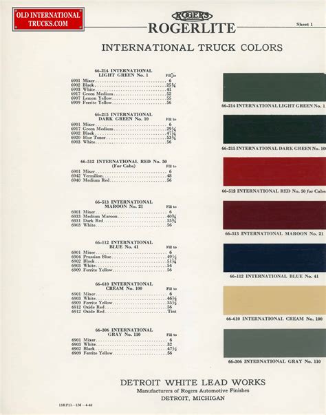 Colour Charts • International Truck Paint Codes