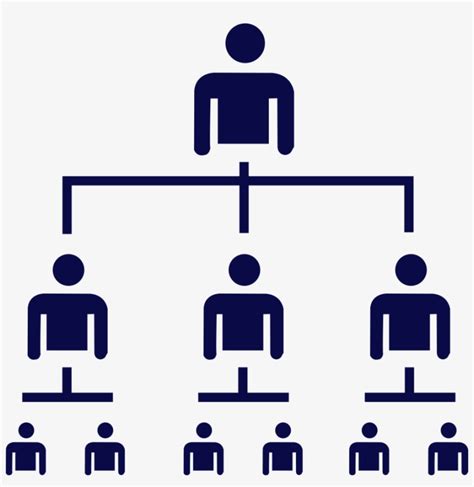 Org Chart Person Icon