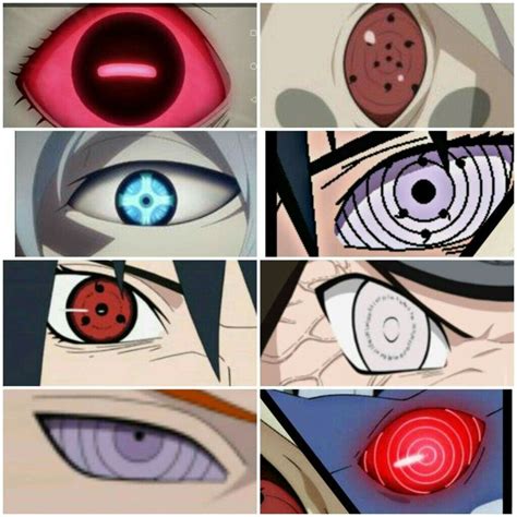 Naruto Eyes Наруто Глаза