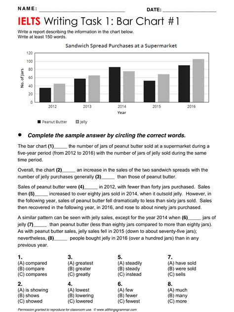 Ielts Writing Task Bar Chart Sample Answer Band Chart Examples