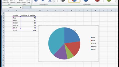 How To Create A Simple Pie Chart In Microsoft Excel Guide Tutorial My Xxx Hot Girl