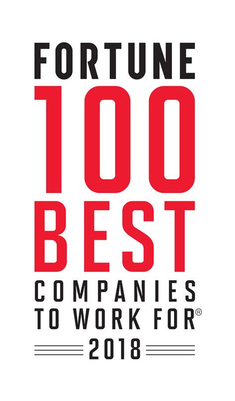 Fortune 100 Best Companies To Work For 2018