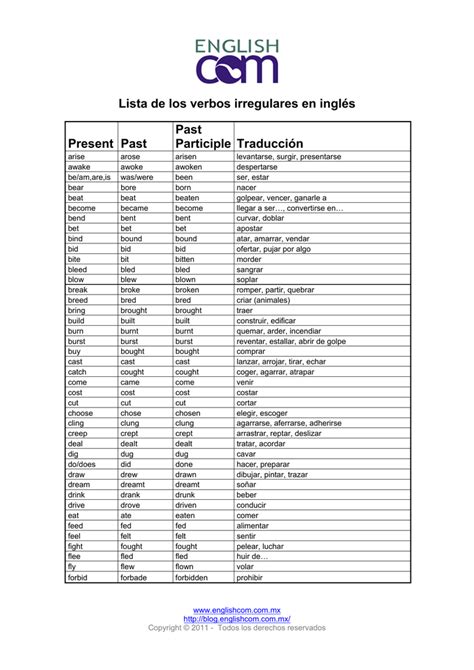 Lista De Los Verbos Irregulares En Inglés