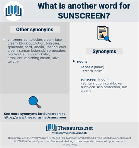 Sunscreen Synonyms