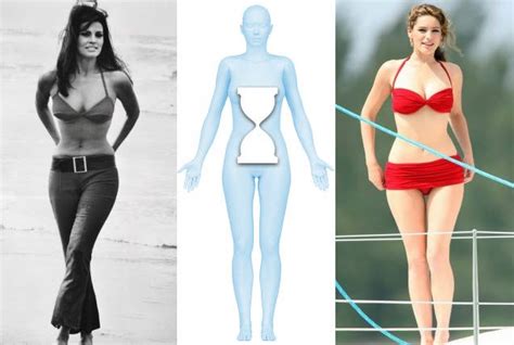 famous hourglass shaped celebrities hourglass body shape hourglass body shape outfits curvy
