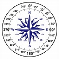 6 Best Images Of Printable Compass Degrees Printable 360 Degree ...