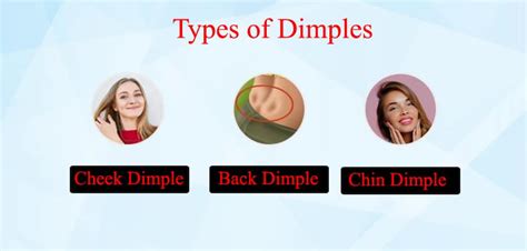Dimple Creation In Jaipur Dimpleplasty Surgery At Cosmo Hair