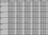 Photos of Bmw Tire Size Calculator