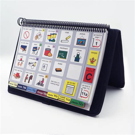 Augmentative And Alternative Communication Aac Novitatech