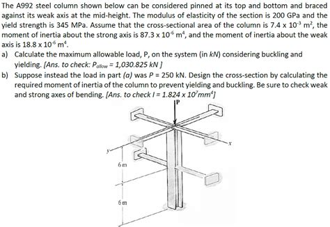Solved The A992 Steel Column Shown Below Can Be Considered