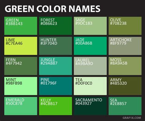 Chart Of 20 Green Shades Tones And Tints With Color Names And Hex
