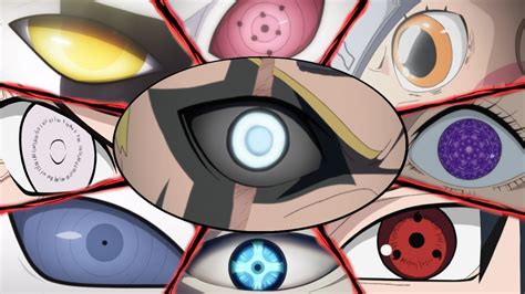 25 Meilleures Idees Sur Yeux Naruto Naruto Yeux Naruto Personnages Images