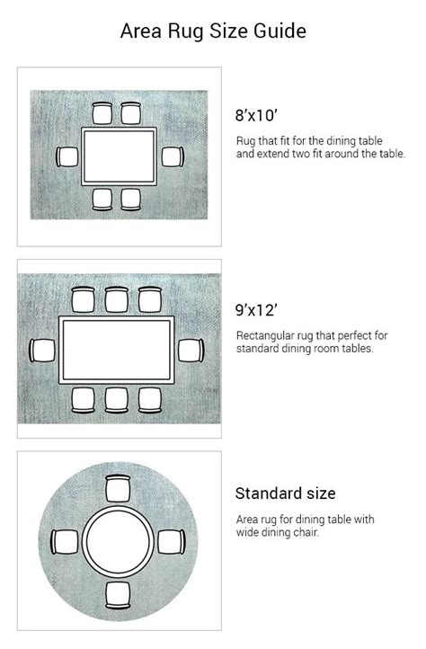 What Size Rug For Dining Room Rug Size Guide Putting The Rug In The